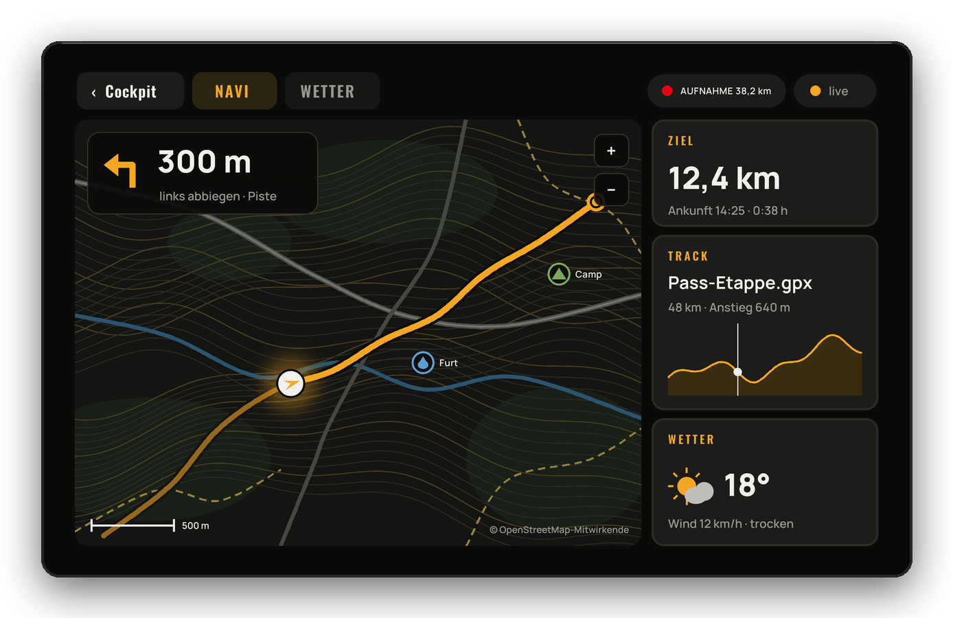 Cockpit Pro mit Navigation: Track, Abbiegehinweis, Ziel und Wetter (Illustration)
