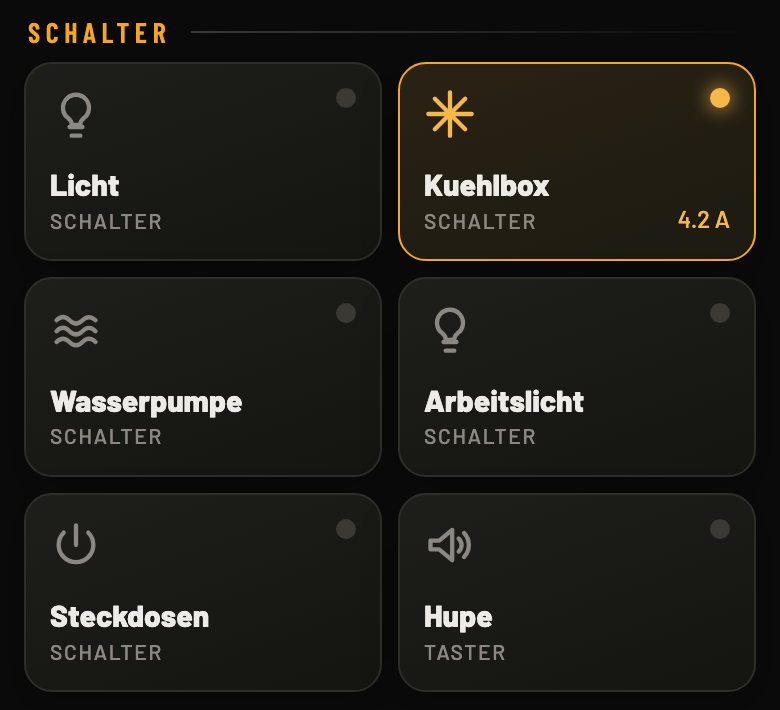 Schalter in der CabCore-Web-App