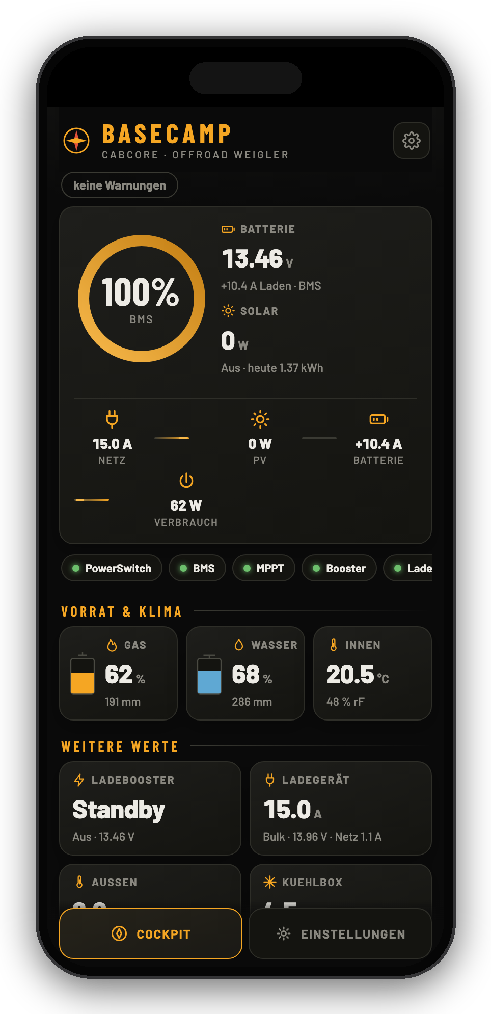 CabCore auf dem Handy: Übersicht
