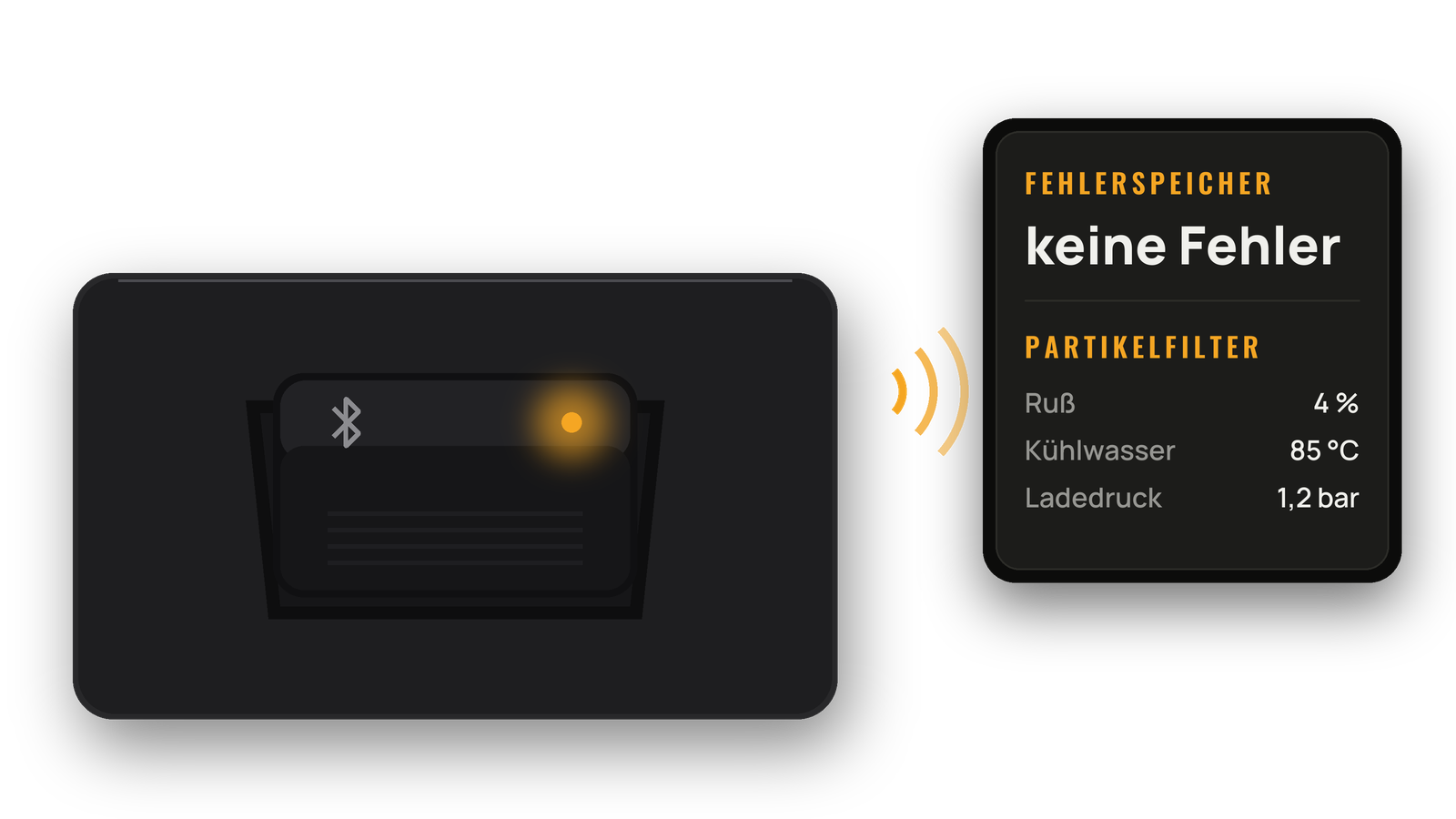 OBD-Stecker in der Diagnosebuchse, Werte per Bluetooth (Illustration)