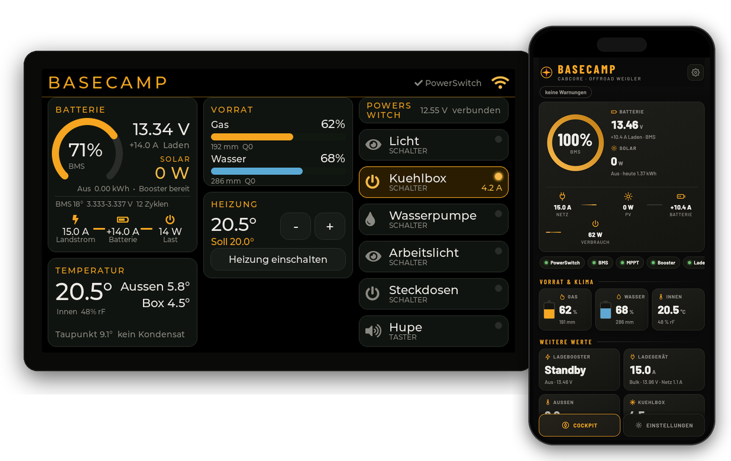 Basecamp-Panel und Handy zeigen Batterie, Solar, Vorrat und Schalter